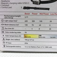 未使用品　 LED LENSER レッドレンザー NEO 5R ヘッドライトの画像