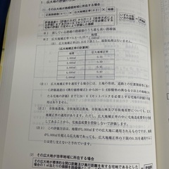図解 財産評価 平成29年版の画像