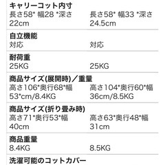 新品PETTENA ORION（あごのせクッション付き）ペットカートの画像