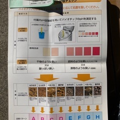 【東近江市引渡し】【新品あり】Panasonic 生ごみ処理機 バイオチップ＋バイオボール まとめ売りの画像