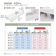 キャスター付き隙間収納の画像