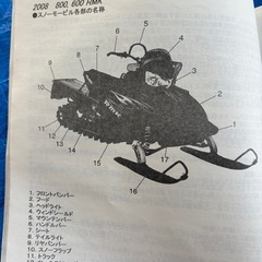 スノーモービル Polaris 取扱説明書の画像