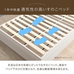 シングルベッド　すのこ　収納付き
の画像