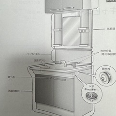 TOTO 洗面化粧台・収納キャビネットの画像