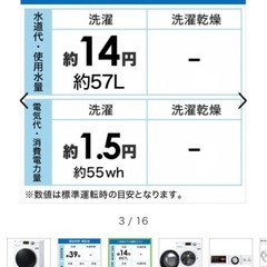 ほぼ使用していない美品 ドラム式洗濯機 AQW-F8N-Wの画像
