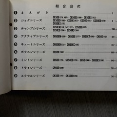 ヤマハスクーター パーツカタログ ペリカンジョグ チャンプ 他の画像