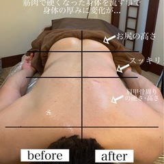 【男性人気◎】疲労回復ケア