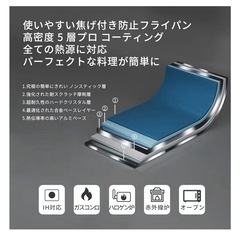 Fijinhom フライパン 28cmの画像