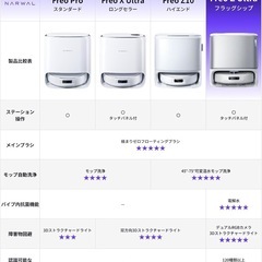 【新品】Narwal Freo Z Ultra の画像