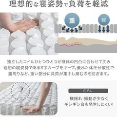 脚付きマットレス セミダブル ポケットコイル 2つの画像