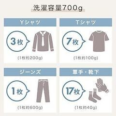 コンパクト バケツ 洗濯機の画像