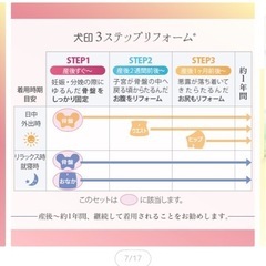 犬印　骨盤ベルトの画像