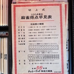 レトロ高級麻雀牌の画像