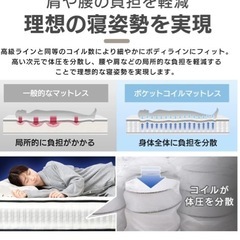 シングルマットレス　の画像