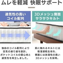 シングルマットレス　の画像