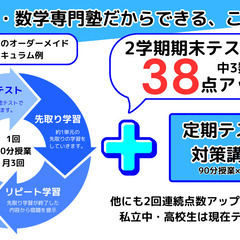 12月無料体験会！冬期講習も受付中！の画像