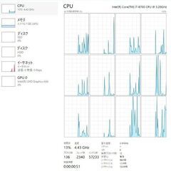 i7-8700 16GBメモリ XPSシリーズの画像