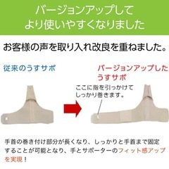 手首・指用サポーター Mサイズの画像