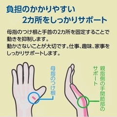 手首・指用サポーター Mサイズの画像