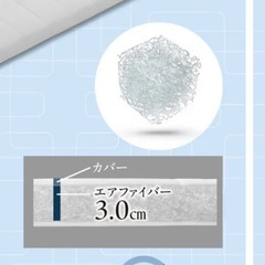 エアウィーヴマットレスの画像