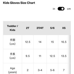 BURTON グロミット　ミトン 手袋　ブラックの画像