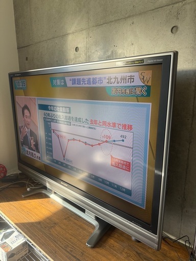 ベスト AQUOS LC-52EX5 52インチ シャープ AQUOS LC-52EX5 [52インチ