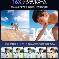 【新品】デジタルカメラの画像