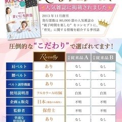 乳幼児用チェアベルトの画像