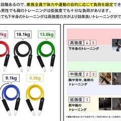 トレーニングチューブの画像