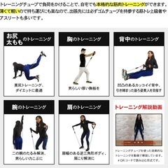 トレーニングチューブの画像