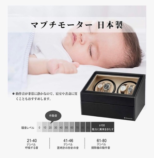 ワインディングマシーン（4本巻き+6本収納）