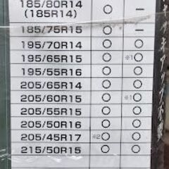 タイヤチェーン　バイアスロン　完全新品(両輪完全セット）　の画像