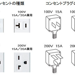 🔴取付費込【製品安心保証】富士通　2017年 4.0Kw/100V/25A 15畳の画像