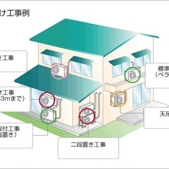 🔴取付費込【製品安心保証】富士通　2017年 4.0Kw/100V/25A 15畳の画像