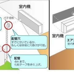 🔴取付費込【製品安心保証】富士通　2017年 4.0Kw/100V/25A 15畳の画像