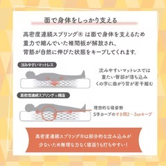 フランスベッドマットレス　（セミシングル）［定価だと58,000！］の画像