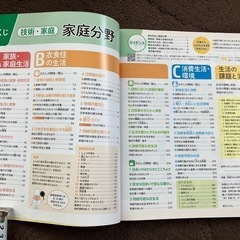 技術　家庭　家庭分野 - 生活の土台 自立と共生の画像