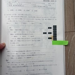 箕面自由学園高等学校　赤本　2025の画像