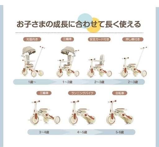 新品未開封】BTM三輪車1歳〜6歳 7way