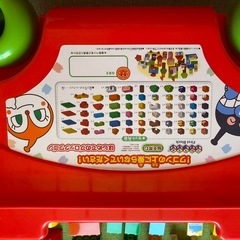 アンパンマン初めてのブロックワゴンの画像