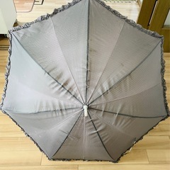 ビニール傘　日傘　2本セットの画像