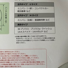 取引き相手決定　ハンドルカバーの画像