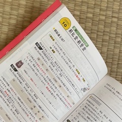 日商簿記3級テキスト（値段交渉OK）の画像