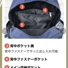 SWEET MOMMYマザーズリュックの画像