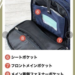 SWEET MOMMYマザーズリュックの画像