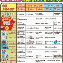 アンパンマン よくばりボックスの画像