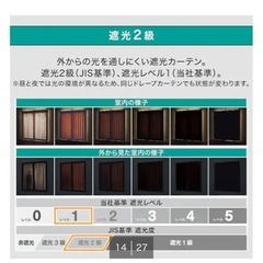 ニトリ　遮光カーテンの画像