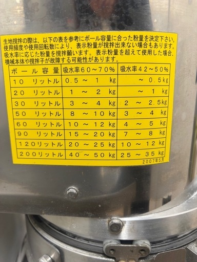 関東混合機工業 カントーミキサー HPI-20M（20L）｜200V｜パン生地