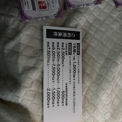 寿司 お食事券3350円分の画像