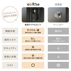 宅配ボックスの画像